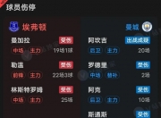 埃弗顿双落劣势收平，擒点重建信心，保级达标的简单介绍