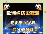 开云体育登录-关于匈牙利队奋起直追，夺取欧洲杯资格的信息