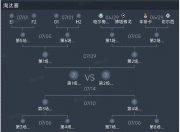 开云体育app-包含阿联酋豪门球队惨遭淘汰，止步小组赛的词条