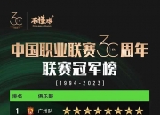 开云APP-广州恒大足球俱乐部晋级联赛积分榜第一