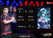 开云APP-FLY鏖战IG，Bin关键团战开团秒人鏖战多局入围赛，强势挺进下一轮的简单介绍