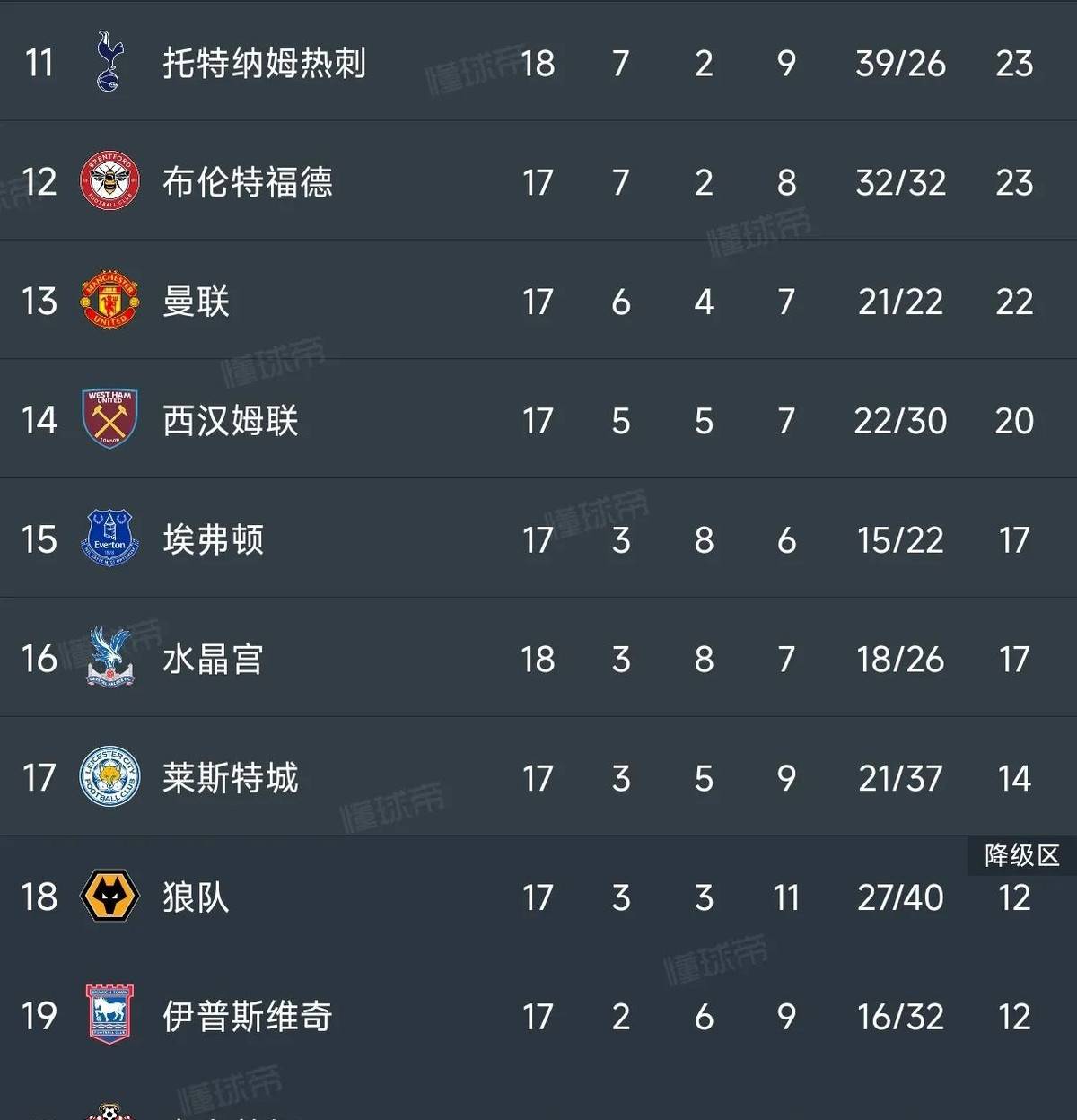 梅斯主场大胜，提升积分榜排名的简单介绍