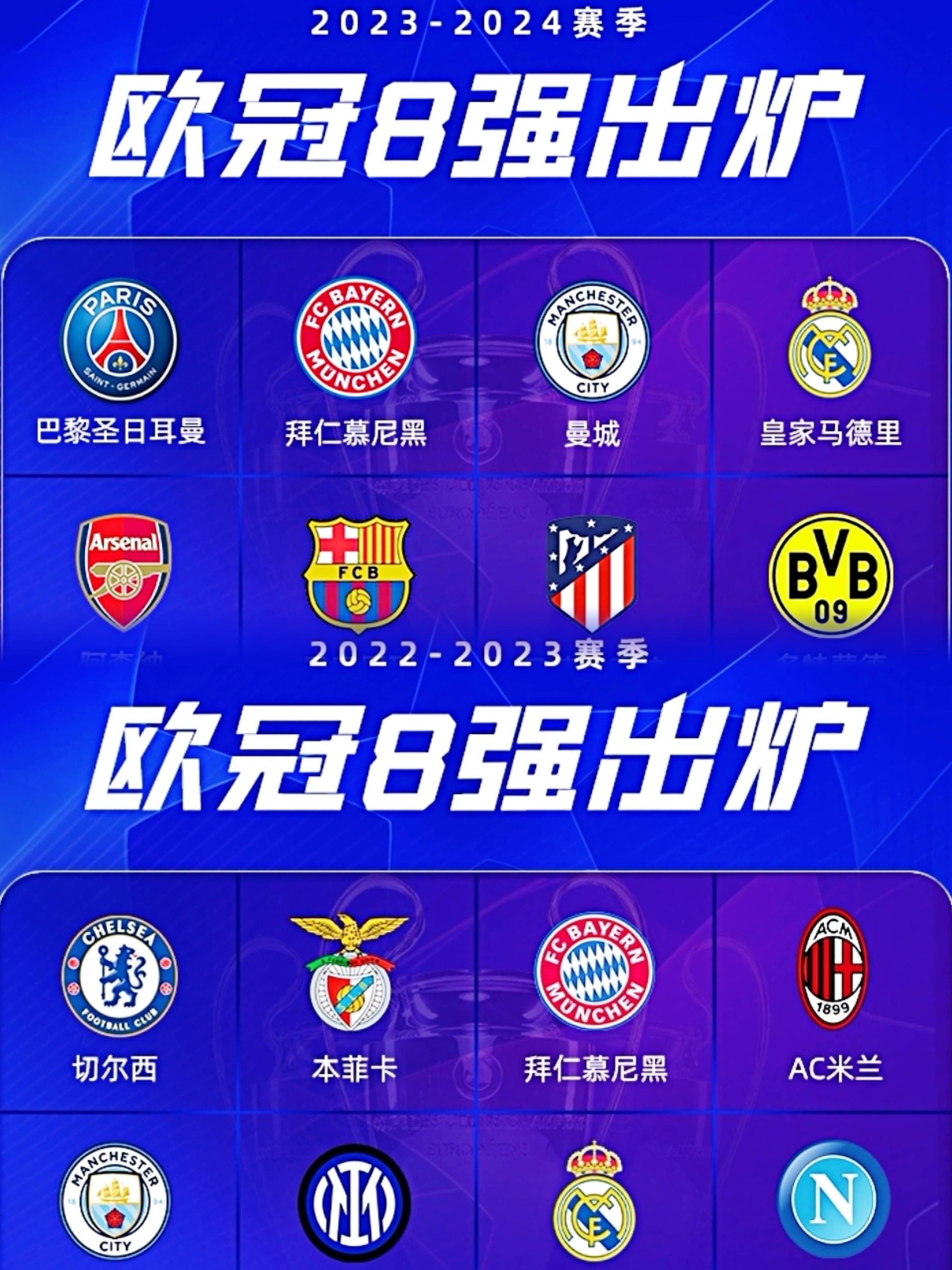 皇马连胜，成功晋级欧冠八强