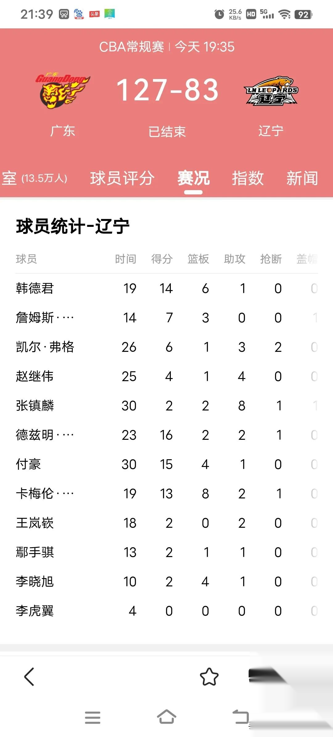 包含辽宁沈阳籍控制比赛，深耕积分榜的词条