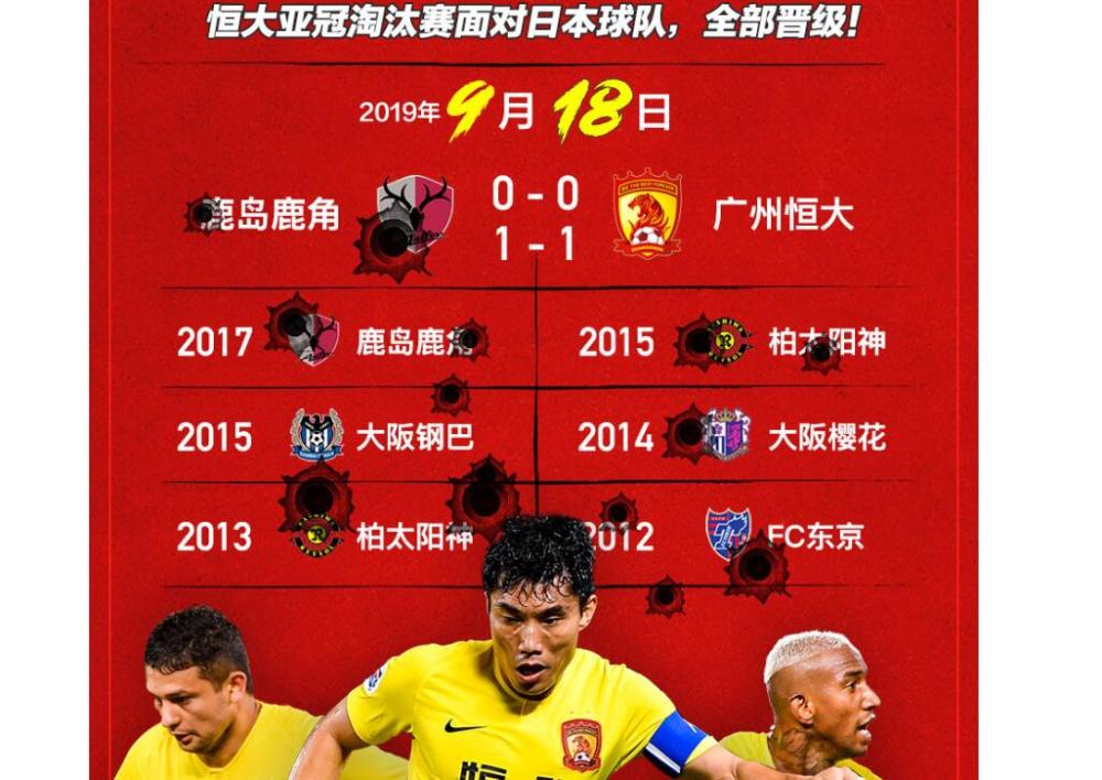 恒大在北京晋级引热议