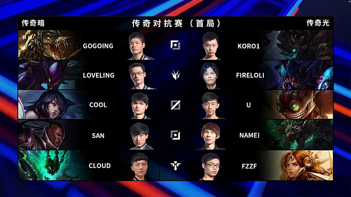 全明星阵容掀翻对手，带回耀眼胜利