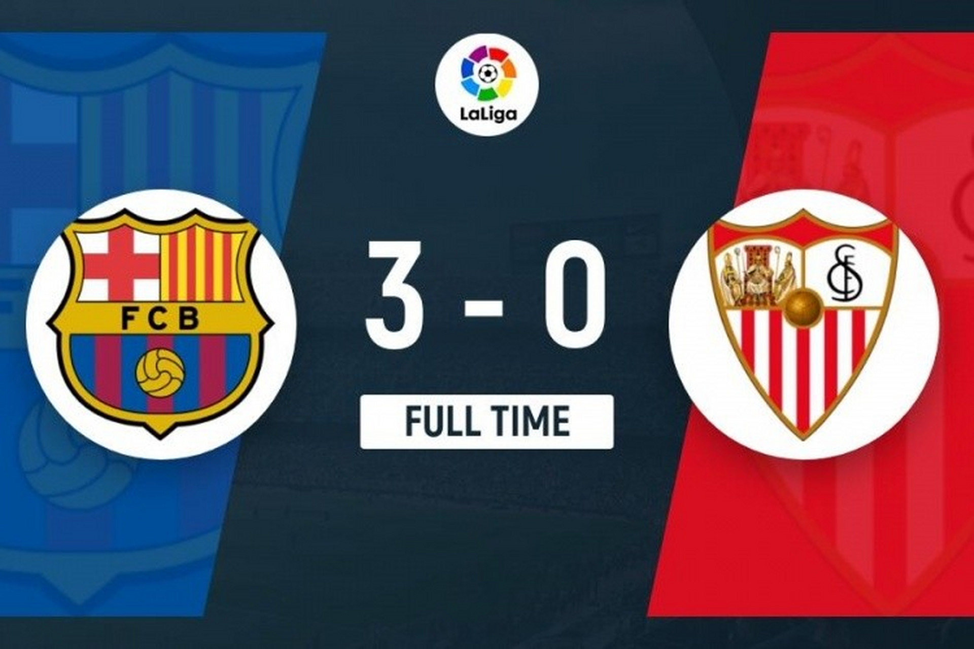 巴萨连胜达到场，继续领跑积分榜的简单介绍