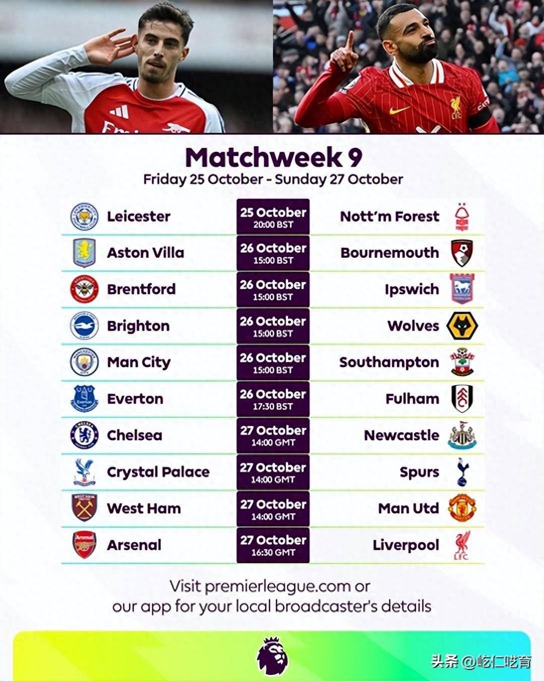 狼队客场战平南安普顿，稳定排名的简单介绍