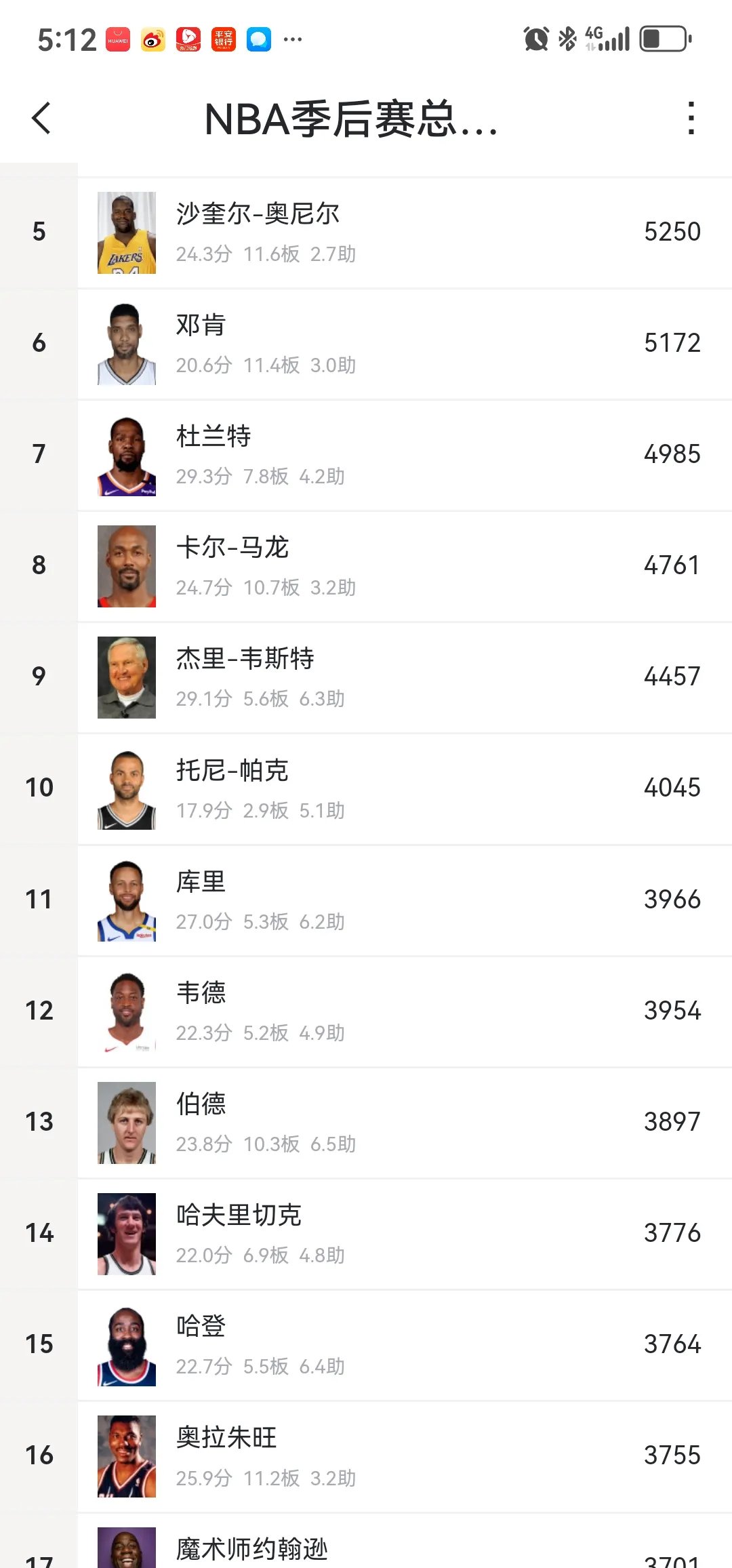 火力全开：火箭大胜马刺，哈登砍下40+11+9数据