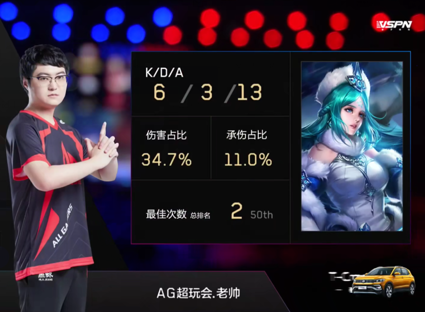 FLY鏖战IG，Bin关键团战开团秒人鏖战多局入围赛，强势挺进下一轮的简单介绍