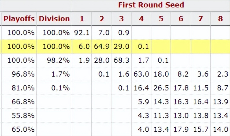 关于掘金鏖战雷霆，莫兰特刷新纪录的信息